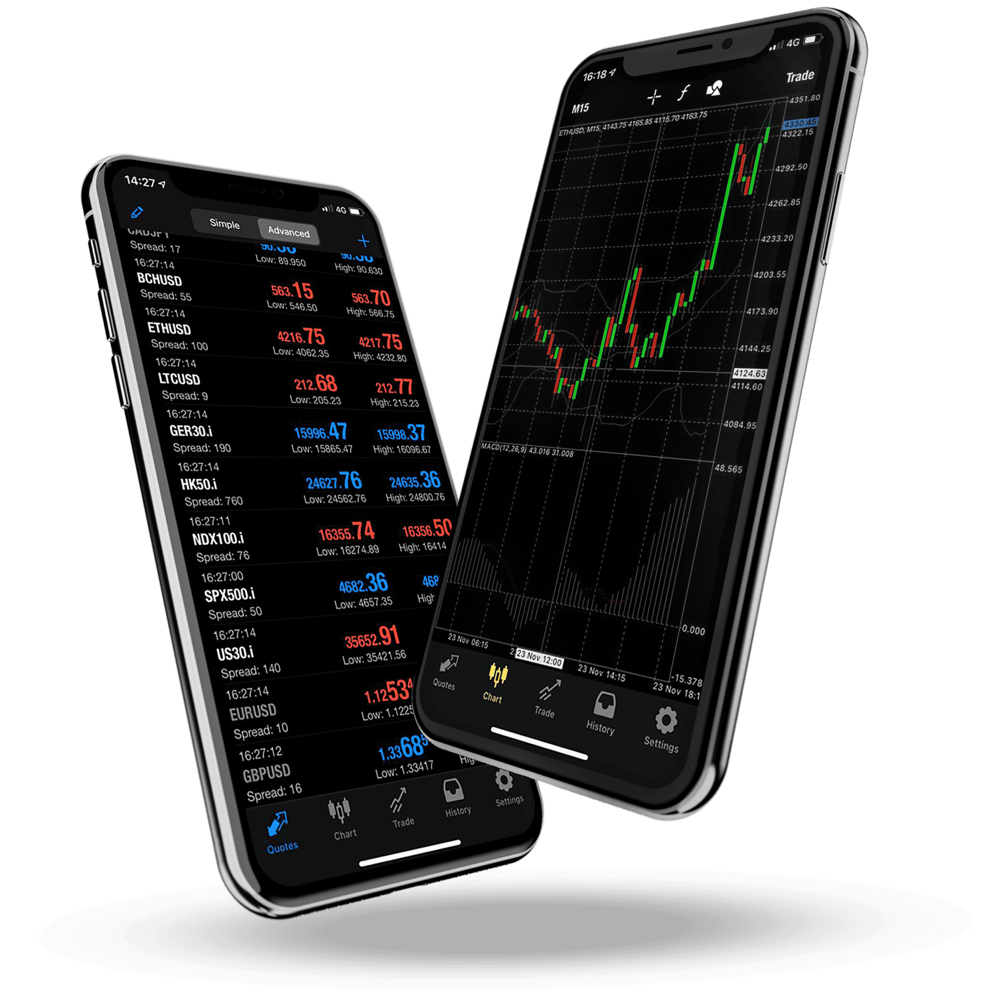 Phone displaying trading app